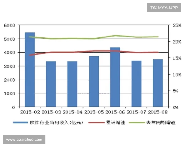 英超俱乐部管理模式与运营策略分析及其未来发展趋势探讨